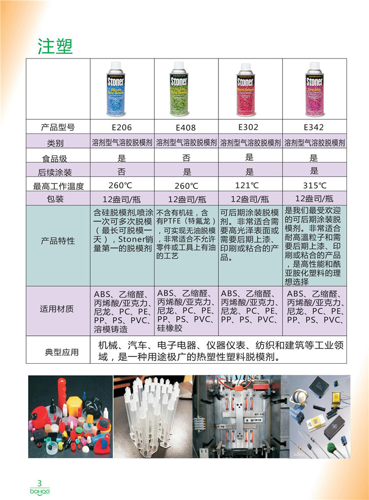 美國(guó)Stoner產(chǎn)品畫(huà)冊(cè)：塑料、聚氨酯、復(fù)合材料、橡膠制品等行業(yè)助劑（脫膜劑、清潔劑、防銹劑 、除油劑、潤(rùn)滑劑、助流劑等）-3