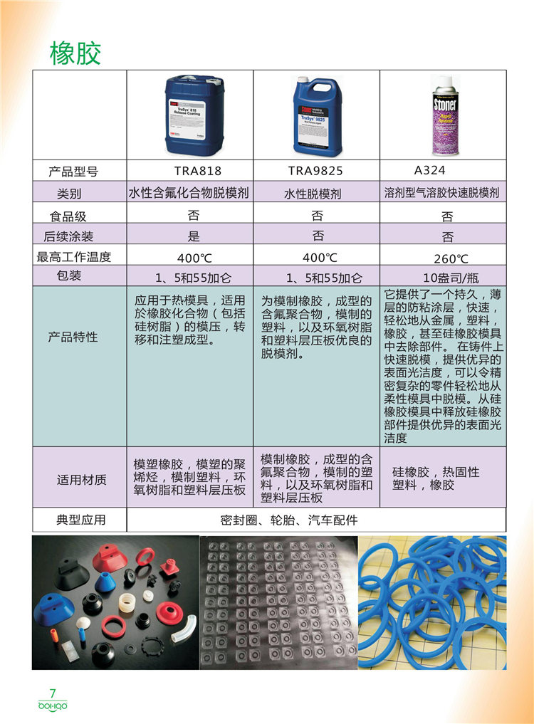 美國(guó)Stoner產(chǎn)品畫(huà)冊(cè)：塑料、聚氨酯、復(fù)合材料、橡膠制品等行業(yè)助劑（脫膜劑、清潔劑、防銹劑 、除油劑、潤(rùn)滑劑、助流劑等）-7