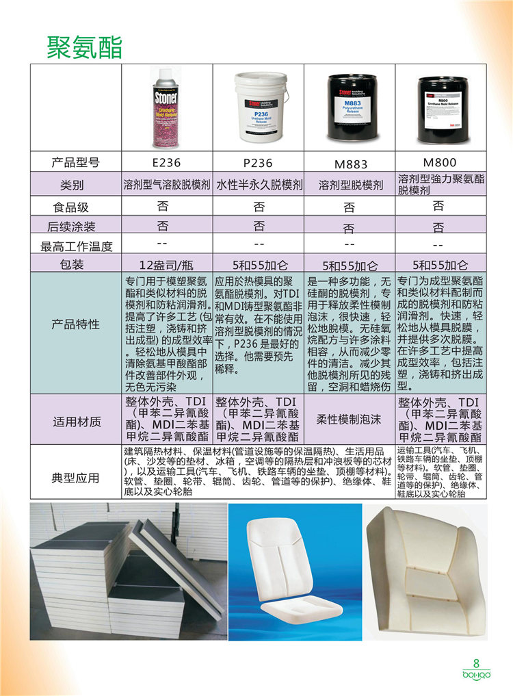 美國(guó)Stoner產(chǎn)品畫(huà)冊(cè)：塑料、聚氨酯、復(fù)合材料、橡膠制品等行業(yè)助劑（脫膜劑、清潔劑、防銹劑 、除油劑、潤(rùn)滑劑、助流劑等）-8