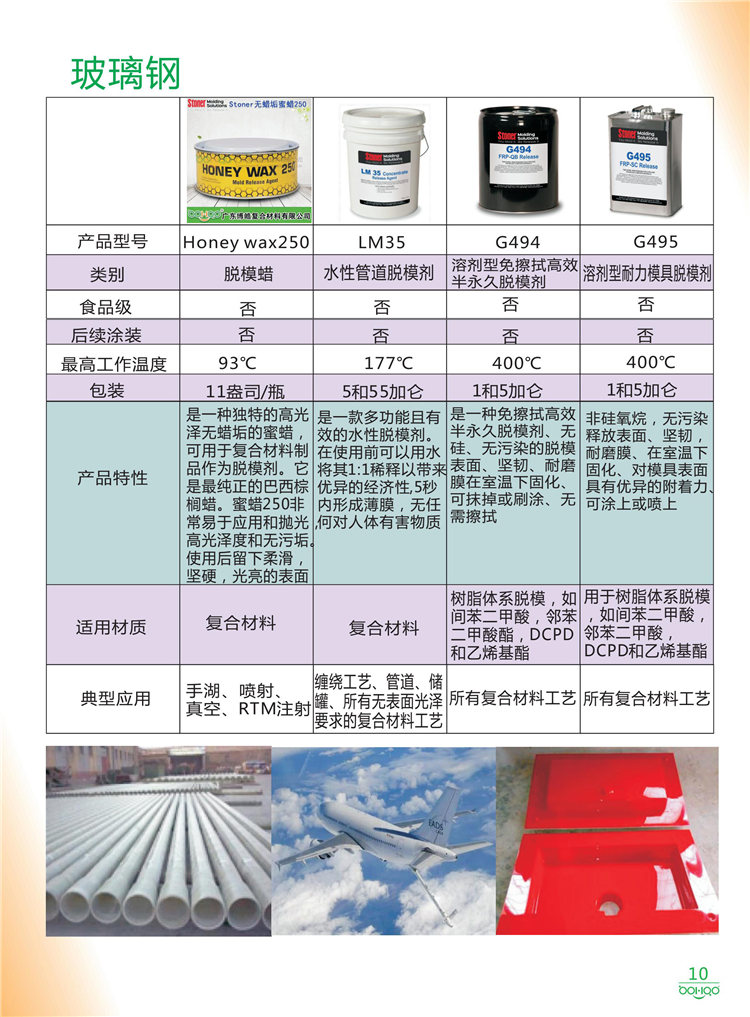 美國(guó)Stoner產(chǎn)品畫(huà)冊(cè)：塑料、聚氨酯、復(fù)合材料、橡膠制品等行業(yè)助劑（脫膜劑、清潔劑、防銹劑 、除油劑、潤(rùn)滑劑、助流劑等）-10