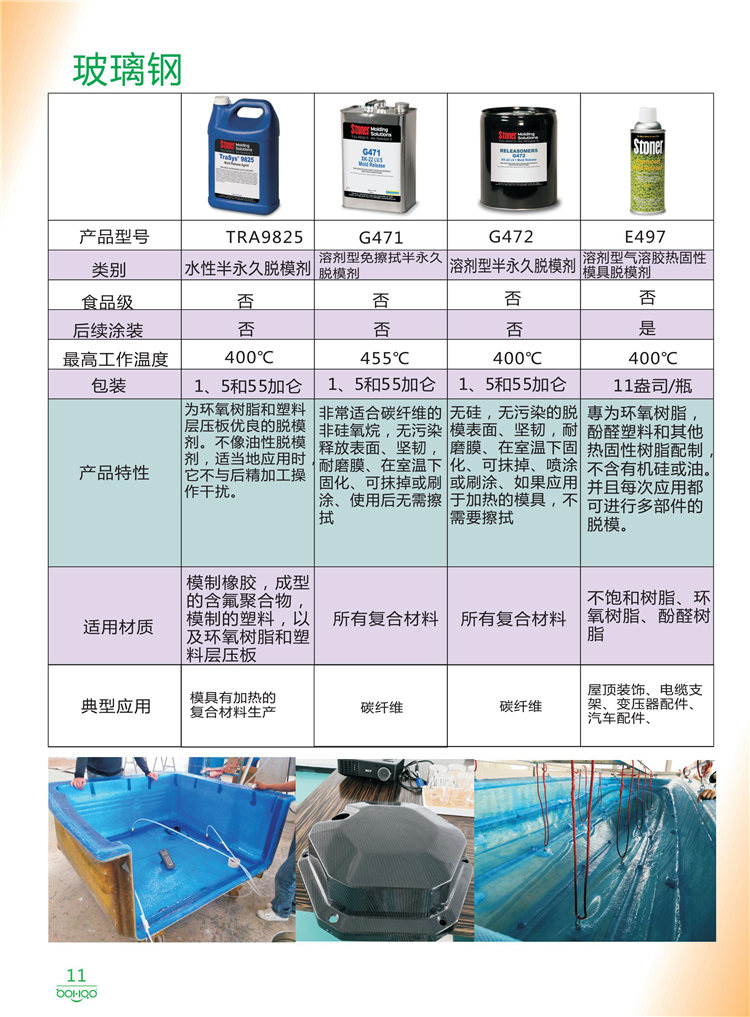 美國(guó)Stoner產(chǎn)品畫(huà)冊(cè)：塑料、聚氨酯、復(fù)合材料、橡膠制品等行業(yè)助劑（脫膜劑、清潔劑、防銹劑 、除油劑、潤(rùn)滑劑、助流劑等）-11