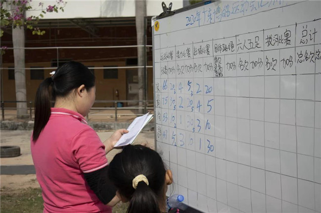 廣東博皓運(yùn)動會&廚神爭霸｜生命不息運(yùn)動不止，如鷹擊長空般為團(tuán)隊(duì)榮譽(yù)而戰(zhàn)-3