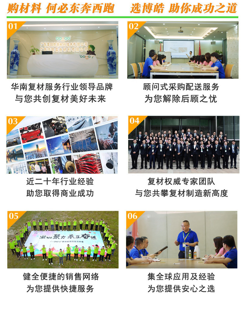 購復合材料，何必東奔西跑，選擇廣東博皓，助你成功之道