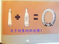 【博皓分享】1+1=0 關(guān)于銷(xiāo)售的那些事!! 【博皓分享】1+1=0 關(guān)于銷(xiāo)售的那些事!!