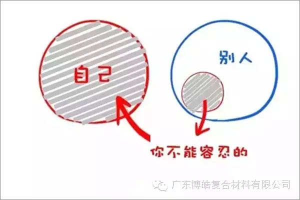 【博皓感悟】這樣的思維，害人不淺！-3